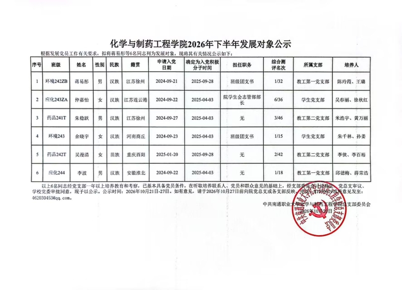 2026年化学与制药工程学院发展对象.jpg